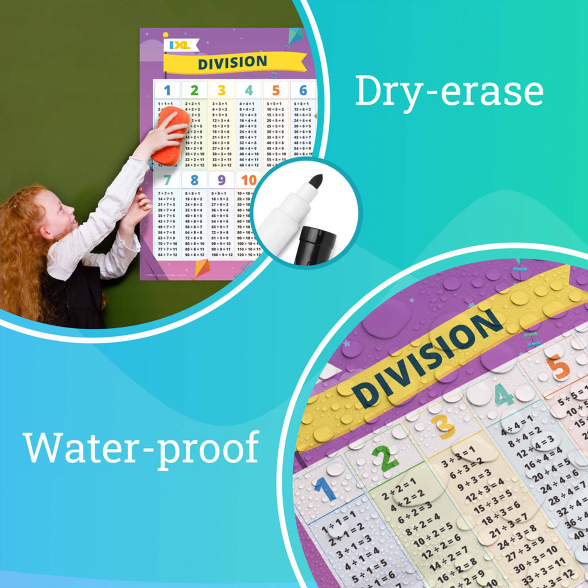 IXL Math Posters Multiplication, Division, Addition, & Subtraction, 4ct.